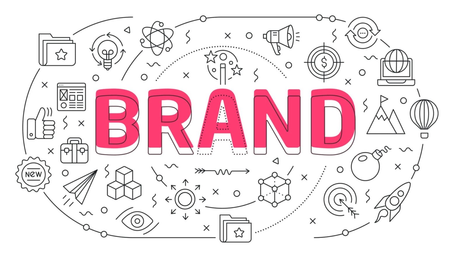 branding